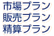 市場プラン・販売プラン・精算プラン